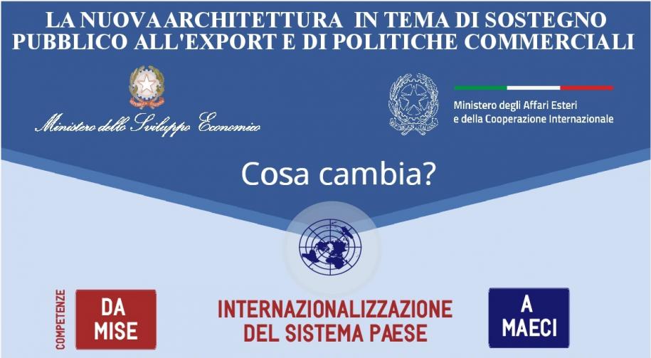 La nuova architettura in tema di sostegno pubblico all'export e di politiche commerciali